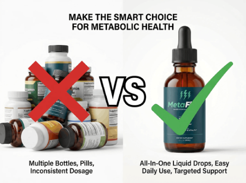 MetaFlow liquid formula supporting balanced blood sugar levels and steady daily energy