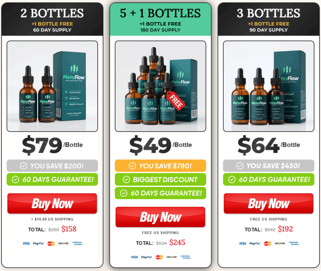 Pricing table showing different package options with savings and purchase choices